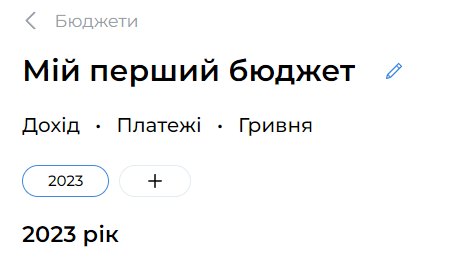 натисність на плюсик, щоб додати ще один період для вашого бюджету!)
